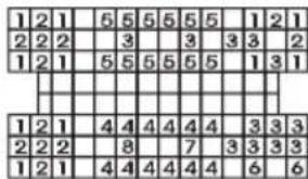 1 2 1 5 5 5 5 5 5 3 1 2 1 2 2 2 3 3 3 3 2 1 2 1 5 5 5 5 5 5 1 3 1 1 2 1 4 4 4 4 4 4 3 3 3 2 2 2 8 7 3 3 3 3 1 2 1 4 4 4 4 4 4 6 6