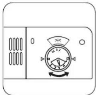 Diagram of a device control panel with a dial and directional arrows indicating measurement or operation