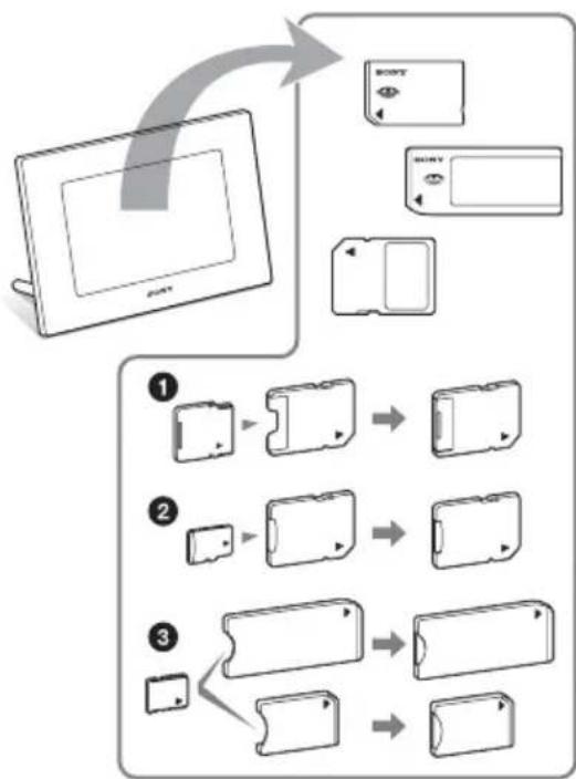 graph TD A["Device 1"] --> B["Assembly Step 1"] B --> C["Final Package 1"] D["Device 2"] --> E["Assembly Step 2"] E --> F["Final Package 2"] G["Device 3"] --> H["Assembly Step 3"] H --> I["Final Package 3"]