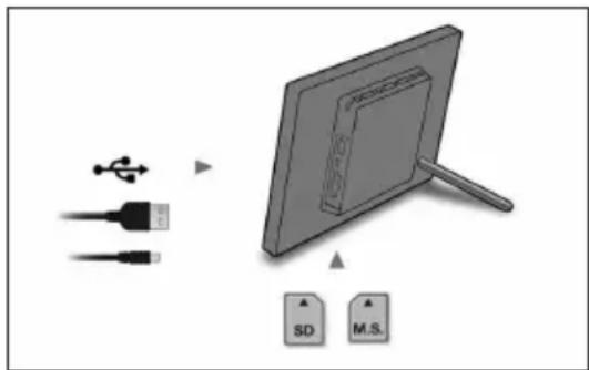 SONY DPF-D810 - Fonctionnement en état initial - 1
