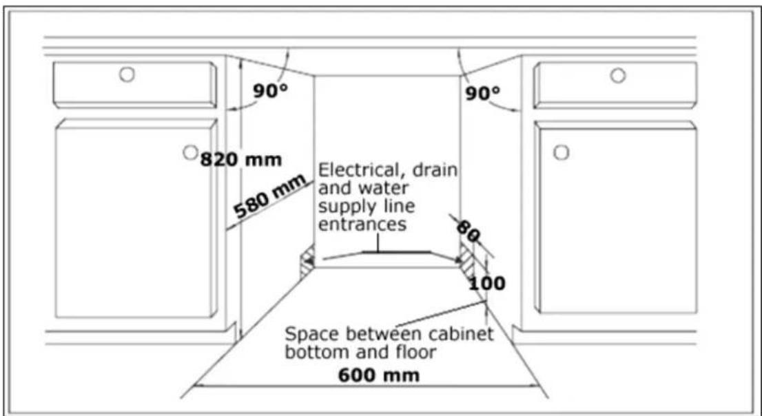 90° 820 mm 580 mm Electrical, drain and water supply line entrances 90° 80 100 Space between cabinet bottom and floor 600 mm