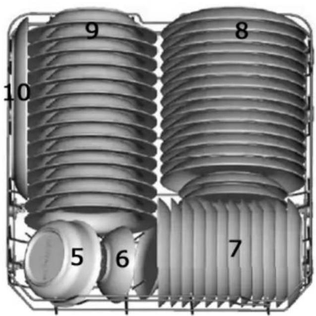 9 8 10 5 6 7