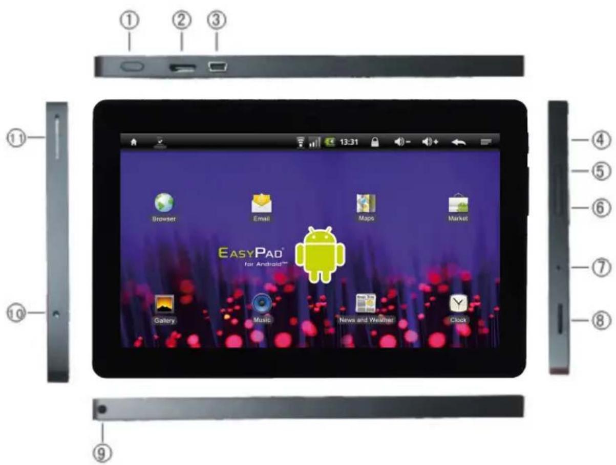 EASYPIX EasyPad 710 - FRANÇAIS - 1