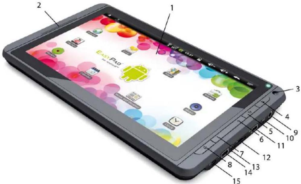 1 2 3 4 5 6 7 8 9 10 11 12 13 14 15 EasyPAD™ for Android