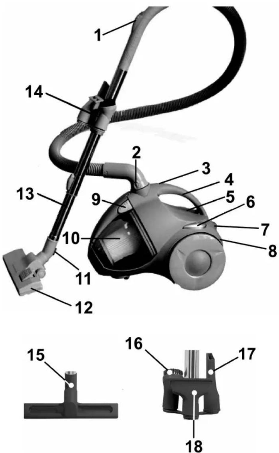 CLATRONIC BS 1281 - Übersicht der Bedienelemente - 1