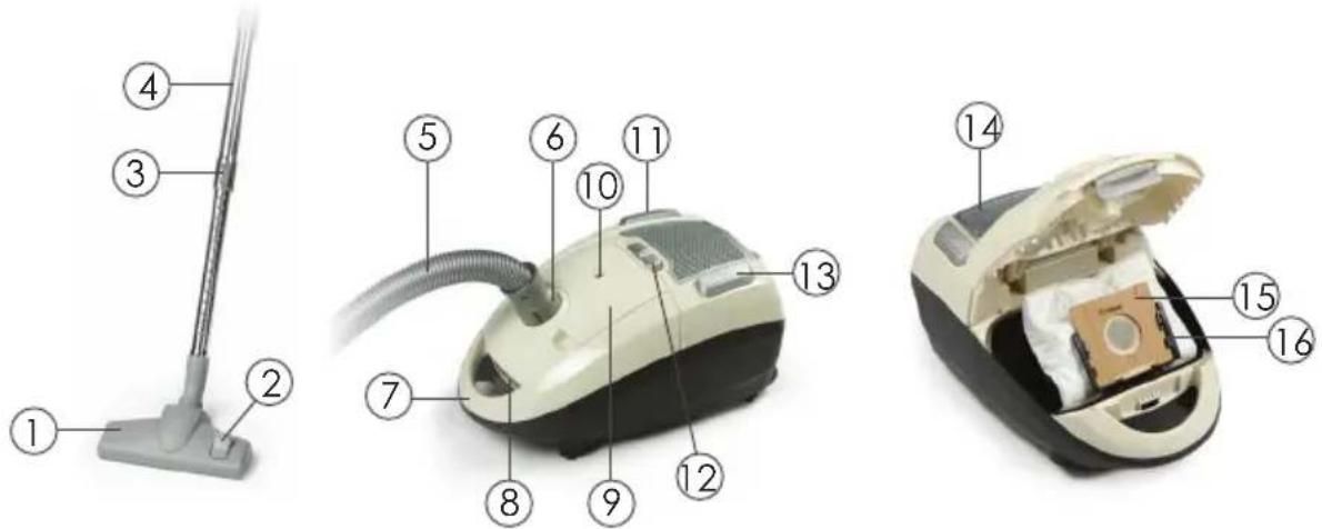 DOMO DO7265S - PIEZAS - 1