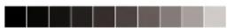 HOOVER Xarion Greenray TXG 1210 - So entfernen Sie die Vormotorfilterkassette: - 8