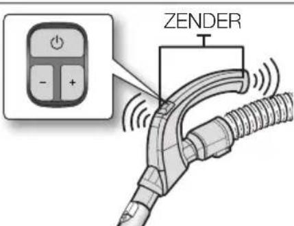 ZENDER