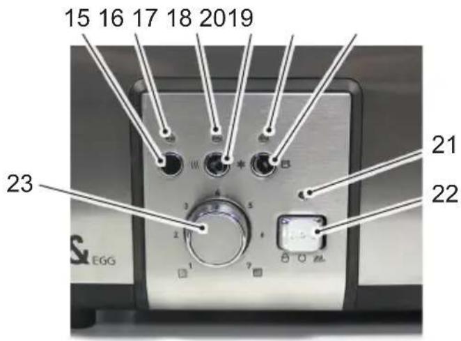 15 16 17 18 2019 23 21 22