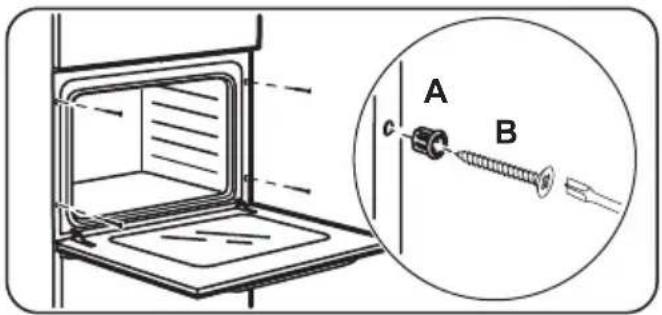 Technical diagram showing a door opening with screw fasteners and a close-up of a screw assembly labeled A and B.