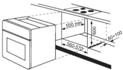 550 min 600 80+100 560-570