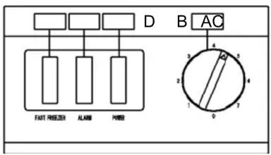 D B AC FAT REDER ALAB PHEB 3 4 2 3 1 2 3 4 0