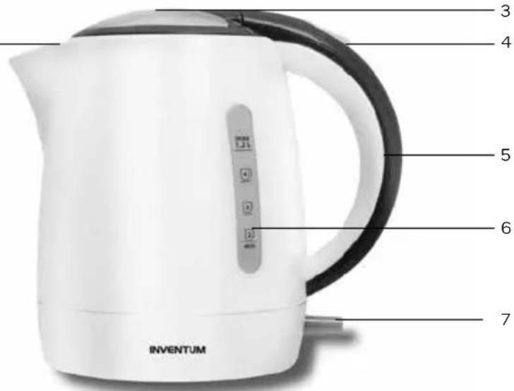 3 4 5 6 7 INVENTUM