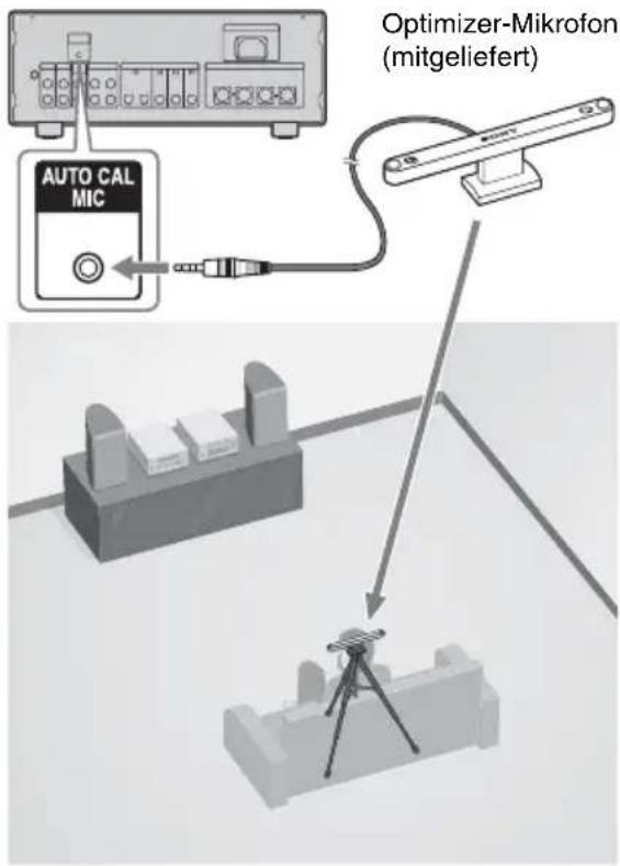 Optimizer-Mikrofon (mitgeliefert) AUTO CAL MIC
