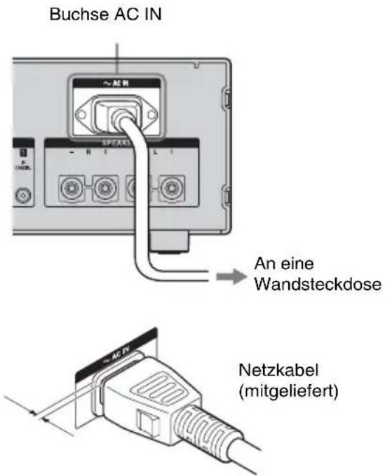 Buchse AC IN An eine Wandsteckdose Netzkabel (mitgeliefert)