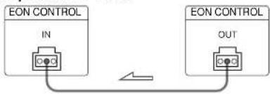 graph TD A["EON CONTROL IN"] --> B["In"] C["EON CONTROL OUT"] --> D["Out"]