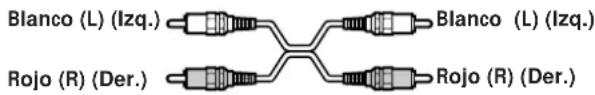 Blanco (L) (Izq.) Blanco (L) (Izq.) Rojo (R) (Der.) Rojo (R) (Der.)