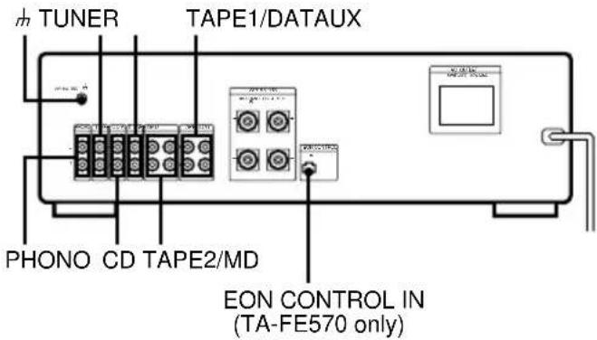 TUNER TAPE1/DATAUX PHONO CD TAPE2/MD EON CONTROL IN (TA-FE570 only)