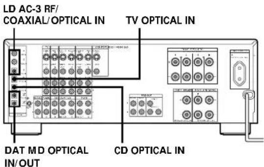 SONY TA-VA80ES - Aperçu - 1