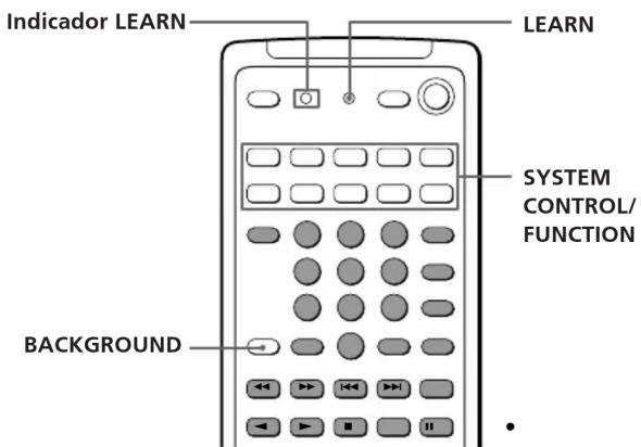Indicator LEARN LEARN SYSTEM CONTROL/ FUNCTION BACKGROUND