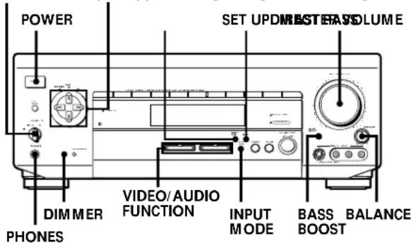 POWER SET UPDMESTERS VOLUME DIMMER PHONES VIDEO/AUDIO FUNCTION INPUT MODE BASS BOOST BALANCE