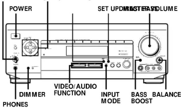 POWER SET UPDMESTERS VOLUME DIMMER PHONES VIDEO/AUDIO FUNCTION INPUT MODE BASS BOOST BALANCE