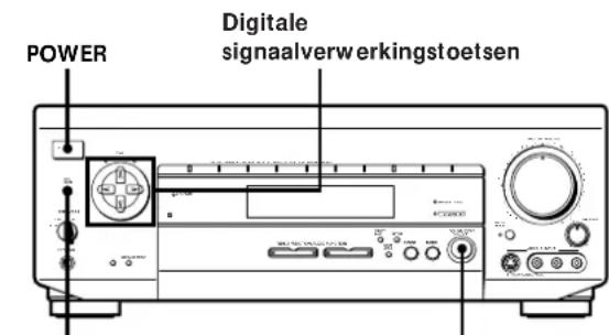 POWER Digitale signaalverwerkingstoetsen