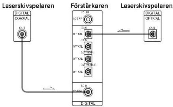 SONY TA-VE910 - Laserskivspelare - 1