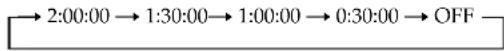 SONY TA-VE910 - Hur man använder insomningstimern - 3