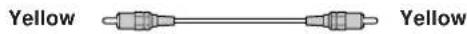 SONY TA-VE910 - What cables will I need? - 2