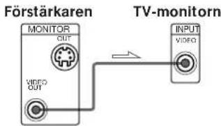 SONY TA-VE910 - TV-monitor - 1