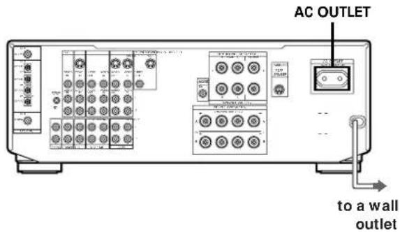 AC OUTLET to a wall outlet