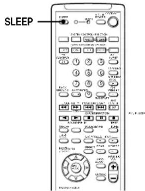 SLEEP 12:00 AM 12:00 PM OFFICE CONTROL KEY FUNCTION MINIMUM CONTROL KEY INPUT CONTROL KEY START KEY START KEY START KEY START KEY START KEY START KEY START KEY START KEY START KEY START KEY START KEY START KEY START KEY START KEY START KEY START KEY START KEY START KEY START KEY START KEY START KEY START KEY START KEY START KEY START KEY START KEY START KEY START KEY START KEY START KEY START KEY START KEY START KEY START Key