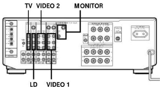 TV VIDEO 2 MONITOR LD VIDEO 1