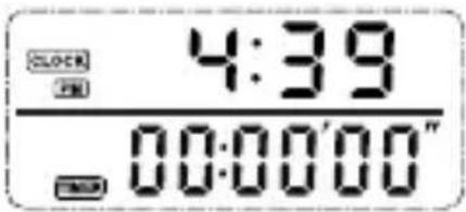 CLOCK PMI 4:39 00:00'00" TWO
