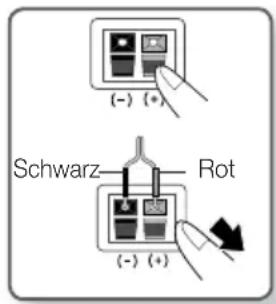 (-) (+) Schwarz Rot (-) (+)