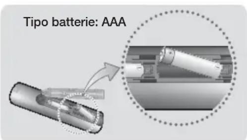 Tipo batterie: AAA