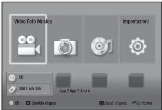 Video Foto Musica Impostazioni CD USB Flash Disk App 2 App 3 App 4 CD A Cambia dispos Visual. dispos. Conferma