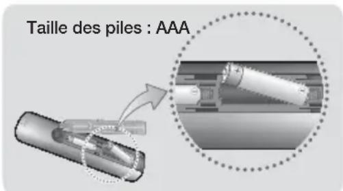 Taille des piles : AAA