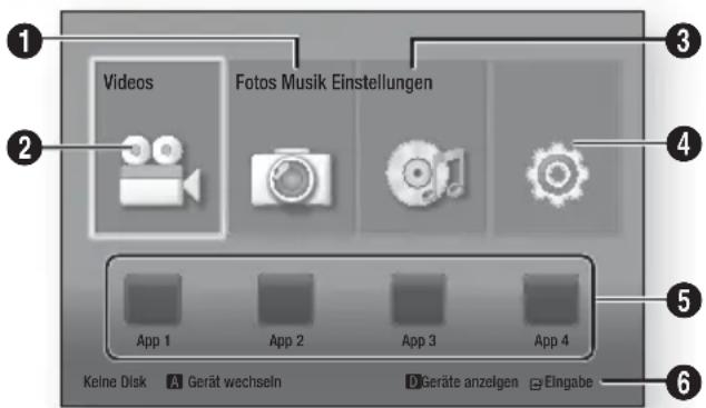 Videos Fotos Musik Einstellungen App 1 App 2 App 3 App 4 Keine Disk A Gerät wechseln D Geräte anzelgen Eingabe