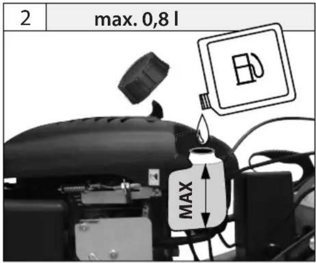 2 max. 0,8 l MAX MAX