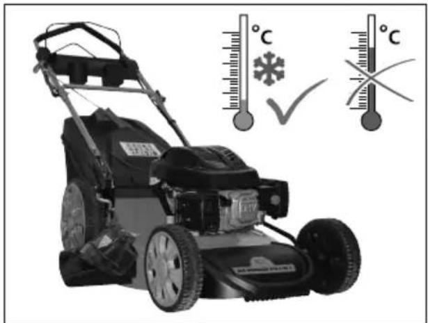 Product image of a lawn mower with thermometer and temperature indicators showing Celsius readings