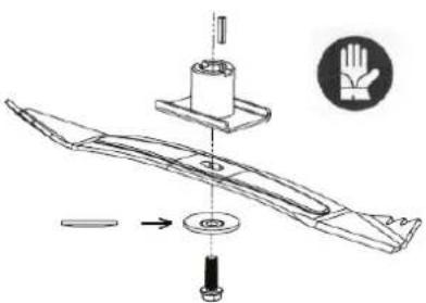 GUDE BL 460 BS Blackline Law - Per lo scopo di pulizia/affilatura/sostituzione - 1