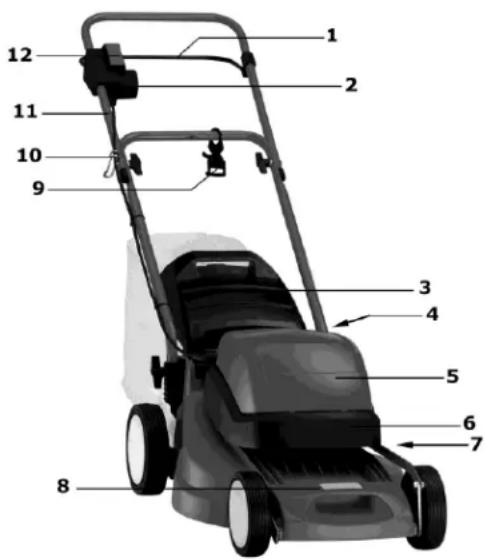 SABO 40-EL Spirit - DESCRIZIONE DEI COMPONENTI COSTRUTTIVI - 1