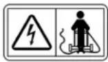 SABO 40-EL Spirit - EXPLANATION OF THE PICTOGRAMS - 3