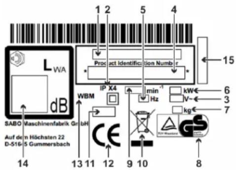 1 2 5 4 Product Identification Number IP X4 min⁻¹ Hz WBM 13 11 12 9 10 14 15 6 3 7 Aus den Höchsten 22 D-516-5 Gummersbach SABO Maschinenfabrik Gr bH 8 10 11 12 13 14