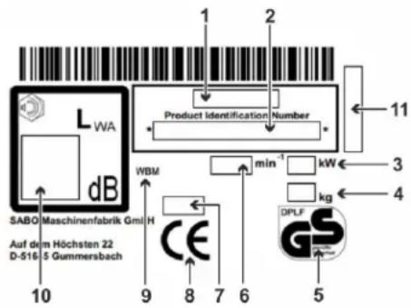 LWA dB SABO Maschinenfabrik Gml Auf dem Höchsten 22 D-516 5 Gummersbach 10 9 8 7 6 5 Product Identification Number WBM min⁻¹ kW kg 3 4 11