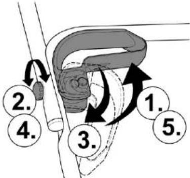 SABO 43-A Economy - 43-A ECONOMY / 43-VARIO / 43-VARIO E - 9