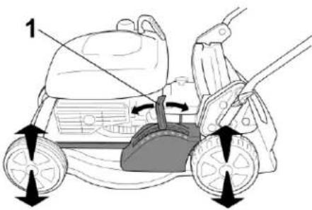 SABO 43-A Economy - 43-A ECONOMY / 43-VARIO / 43-VARIO E - 15