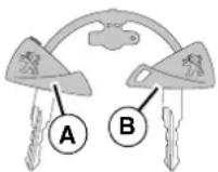 PEUGEOT e-Vivacity - ANTIAVVIAMENTO CON TRANSPONDER - 1